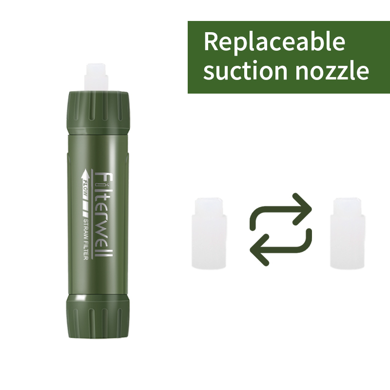 Filterwell-Mini filtro de agua - Water Purification Straw reseña y precio